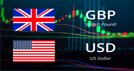 GBP/USD reversed its direction in the second half of the day